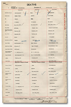 Page d'enregistrements de décès du district de Temiskaming, 1918