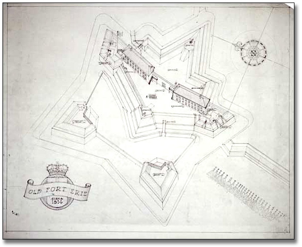 Dessin : Aerial sketch of fort Érié as imagined circ. 1814, [1937-1938]