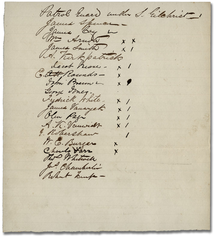 Procès-verbal du comité de sécurité :	Listes des gardiens de patrouille, 1866, Page 7