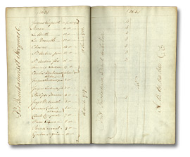 Register, Land Board, District of Hesse, No. 2 (1790-1792), p. 258-264 [Page 259-60]