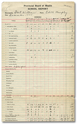 School report card detailing Fort William’s schoolchildren’s state of health, December 1925