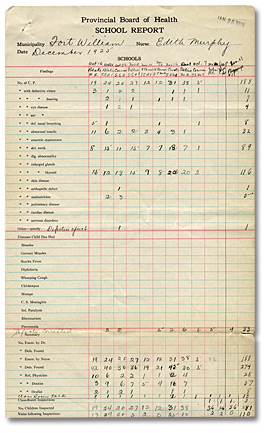 Fiche sanitaire scolaire du Conseil de santé provincial de l’Ontario, Fort William, 1925