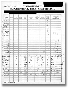 Electroshock Treatment Record from a patient case file, 1962-1967