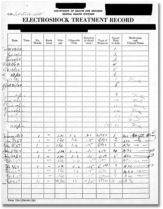 Dossier de traitements par électrochocs tiré du dossier individuel d’un patient, 1962-1967