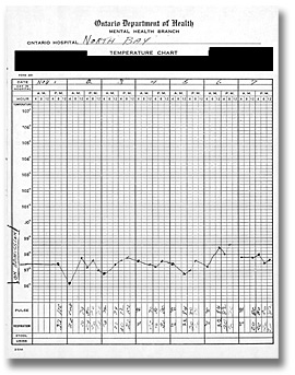 Temperature Chart from a patient case file, 1963