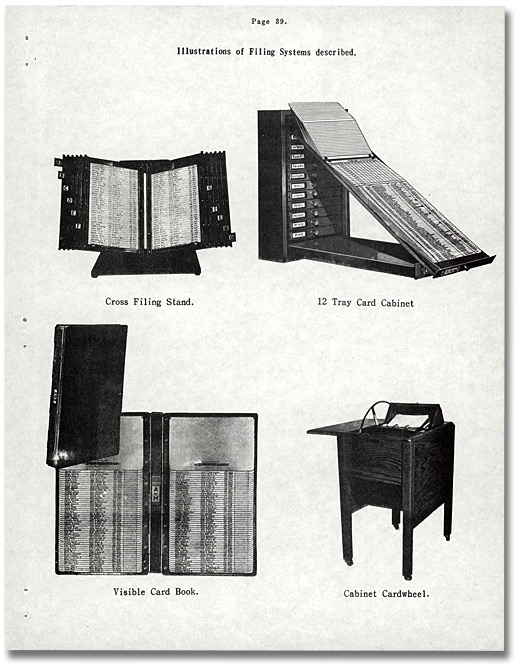 Filing systems recommended by the Division of Tuberculosis Prevention in their publication  "The Organization and Maintenance of a Tuberculosis Case Register, 1945