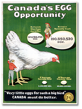Affiche de guerre - Accroissement de la production : Canada's Egg Opportunity, [Canada], [vers 1918]
