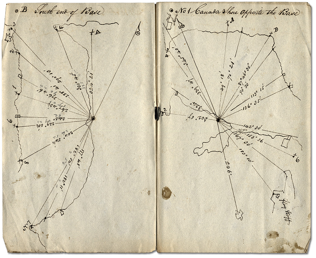 Notes d'observation et de traverse - arpentage de la Niagara, 1819