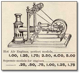 Image of model stationary steam engine