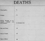 Example Death Registration 1908 to 1935