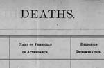 Example Death Registration 1897 to 1906