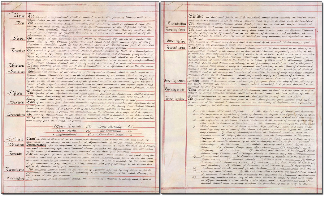 Résolutions de Québec, 10 octobre 1864