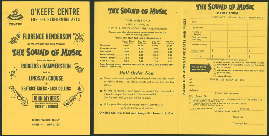 Ticket mail-order form for The Sound of Music at the O’Keefe Centre, Toronto. Black font on yellow paper.