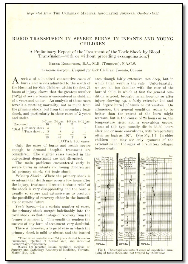 Blood Transfusion in Severe Burns in Infants and Young Children (Cover), October 1921