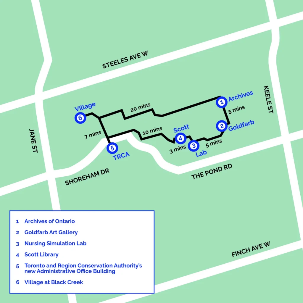 Stylized map showing a walking route between Jane Street and Keele Street near Steeles Avenue West, Shoreham Drive, and The Pond Road