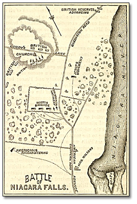 Illustration: Battle of Niagara Falls [Lundy's Lane], 1869