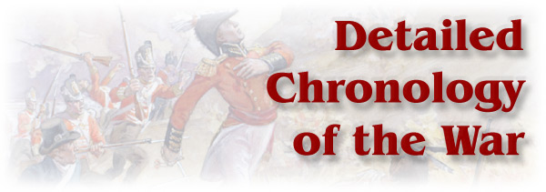 The War of 1812: Detailed Chronology of the War - Page Banner