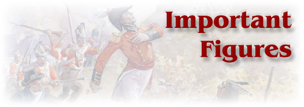 The War of 1812: Important Figures - Page Banner