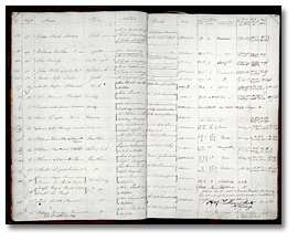 Register of militia grant, 1820-1850