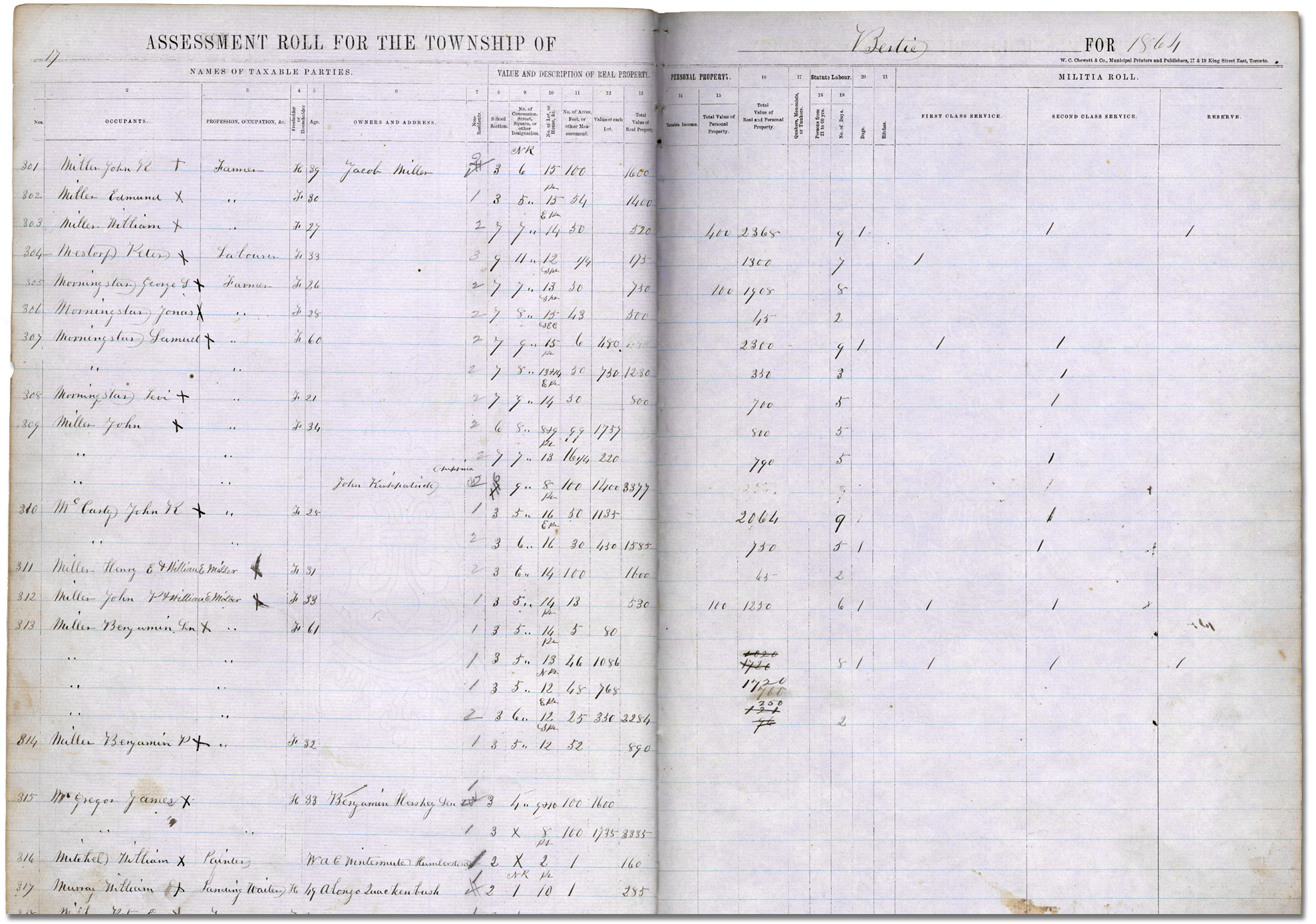 Bertie Township assessment roll 