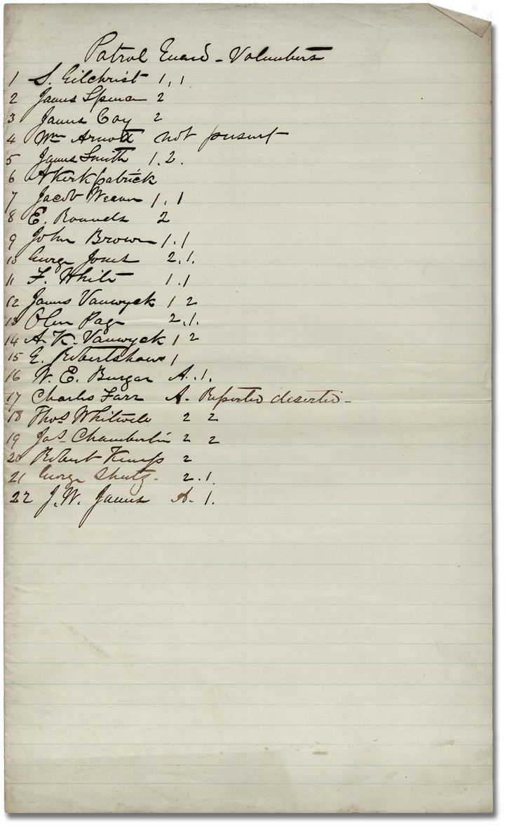 Procès-verbal du comité de sécurité :	Listes des gardiens de patrouille, 1866 - Page 9
