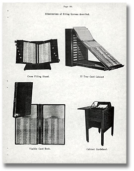 Filing systems recommended by the Division of Tuberculosis Prevention in their publication The Organization and Maintenance of a Tuberculosis Case Register, 1945