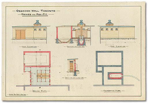 Drawing: Osgoode Hall, Privies and Ash Pit, 1885