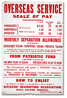 War Poster - Patriotic Fund: Overseas Service Scale of Pay [Canada], [between 1914 and 1918]