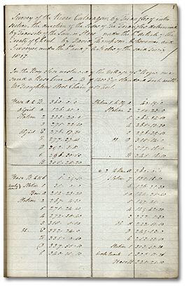 Page 1 du « Carnet de notes arpentage de 1817 »