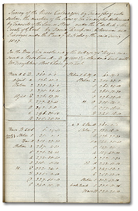 Field Book No. 1, 1817, p. 1