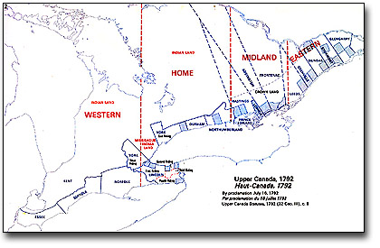 Province de l'Ontario, 1792