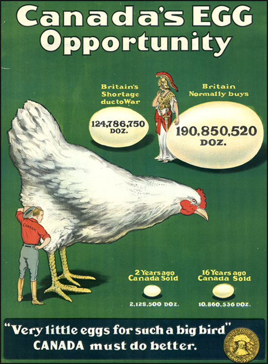 Canada’s EGG Opportunity, [ca. 1918] 