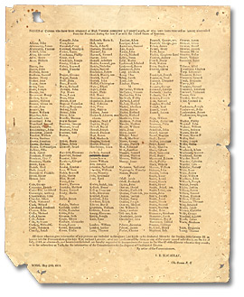 Treason Poster, 1821 Treason Poster, 1821