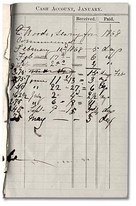 A page from Frances Milne’s diary, 1866 