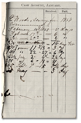 Une page du journal de Frances Milne, 1866