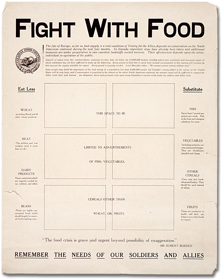 War Poster - Increasing Production: Fight with Food [Canada], [ca. 1918]