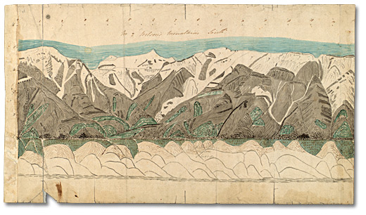 Croquis d’élévations ou de montagnes, [vers 1809]