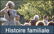 Histoire de famille Histoire de famille