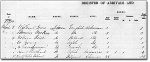 Sample record: Arrival and Assistance Registers