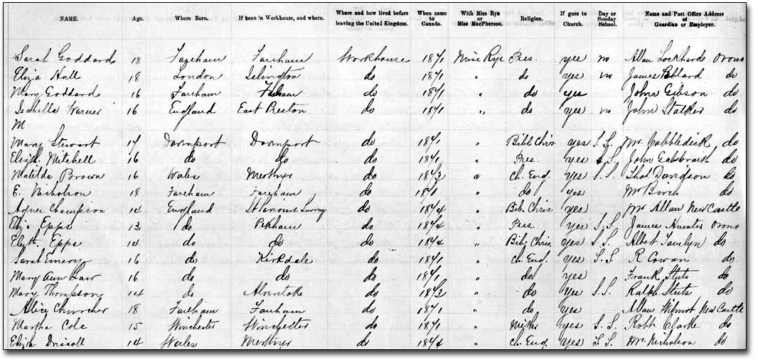 British Home Children - example record - RG11-7 (right side)